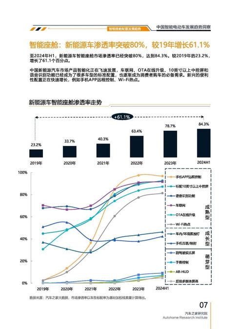 东莞东坑镇利旺恒企业管理咨询起亚对未来市场的预测，名爵汽车品牌文化的传播